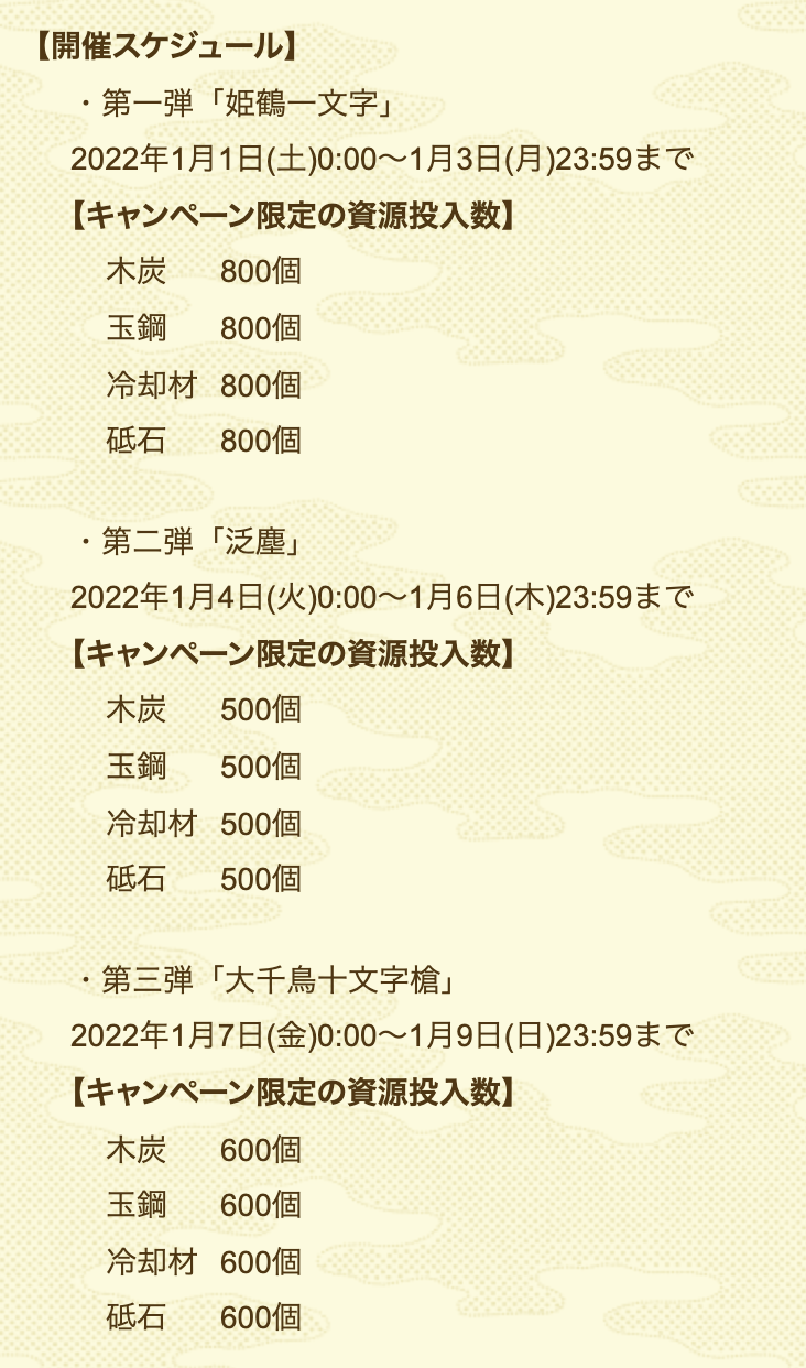 22年正月 刀剣乱舞 姫鶴一文字 レシピ 鍛刀時間 All800 スマホアプリ攻略まとめアンテナ