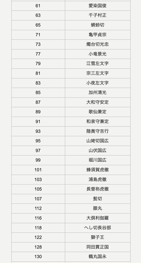 2026百鬼夜行48
