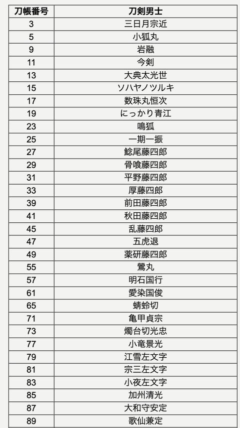 スクリーンショット 2025-08-15 19.12.57