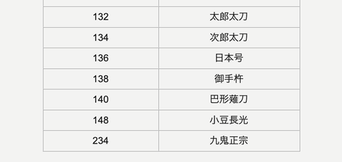 2026百鬼夜行49