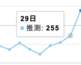 スクリーンショット 2022-04-13 21.35.49