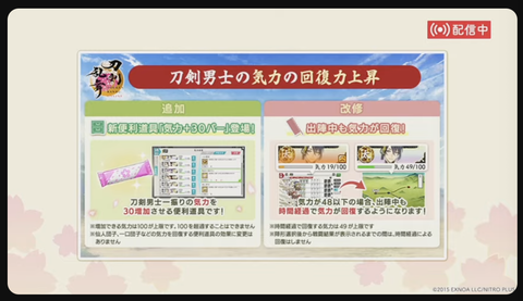 審神者の日配信9