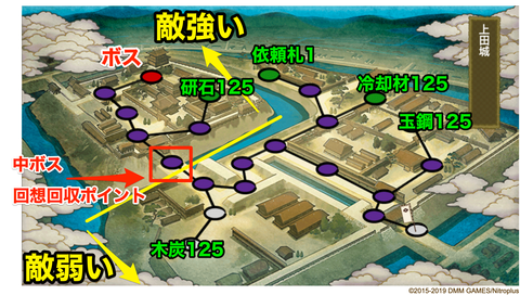 8-2マップ概要