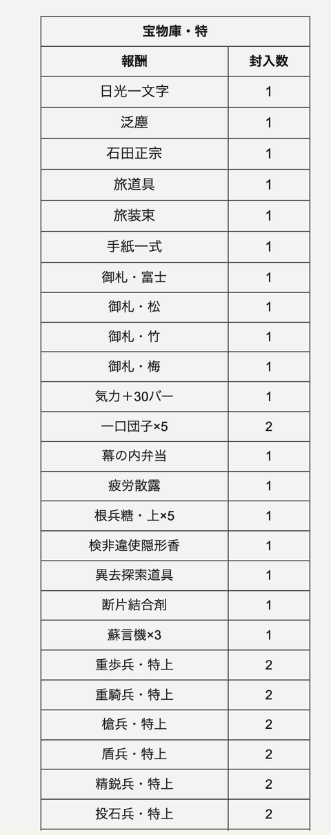 スクリーンショット 2025-06-03 18.10.53