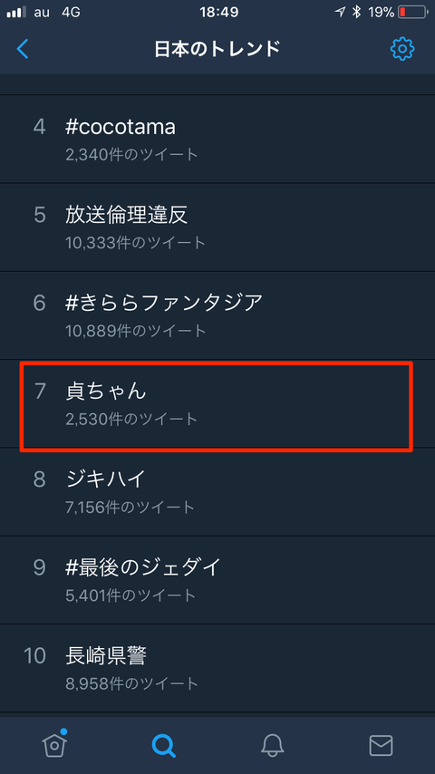 貞ちゃん が久しぶりのトレンド入り さんによる極実装の公式お祝い絵が公開 非公式 刀剣乱舞攻略速報 貞ちゃん が久しぶりのトレンド入り さんによる極実装の公式お祝い絵が公開 非公式 刀剣乱舞攻略速報