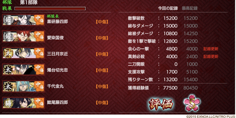 編成例1