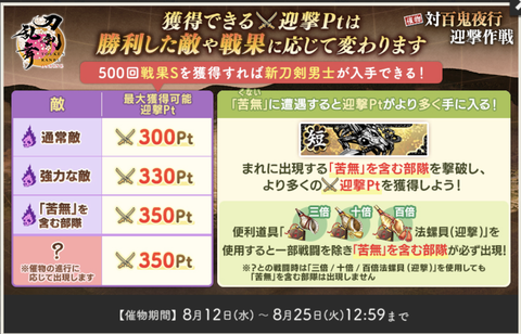 2026百鬼夜行4
