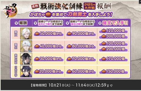 戦術強化訓練2025かぼちゃ9