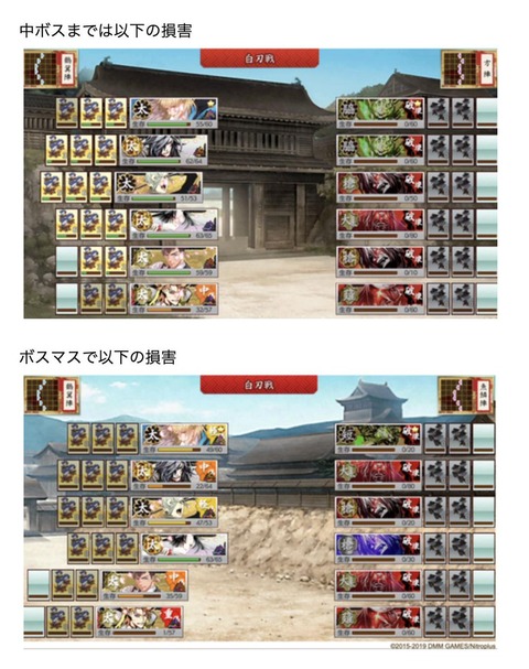 刀剣乱舞8 2 上田城 攻略速報 回想 ボスマス ドロップ おすすめ編成 固定ルート 青野原の記憶 非公式 刀剣乱舞攻略速報 刀剣乱舞8 2 上田城 攻略速報 回想 ボスマス ドロップ おすすめ編成 固定ルート 青野原の記憶 非公式 刀剣乱舞攻略速報