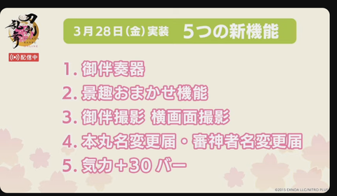 審神者の日配信2