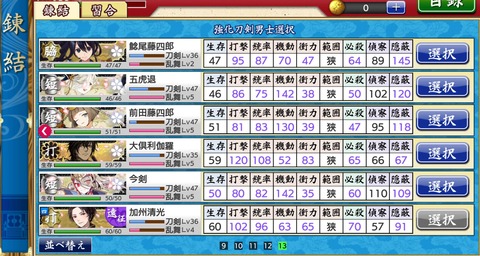 暇だし初期メン晒そうぜ みんなそれぞれ差異あって面白いね 非公式 刀剣乱舞 とうらぶ 攻略速報