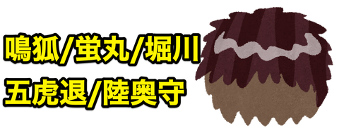 五虎退 刀剣乱舞攻略速報 五虎退 刀剣乱舞攻略速報
