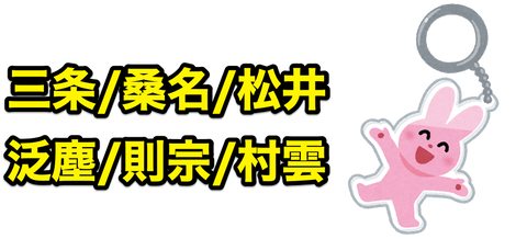 4 24発売 三条 松井 桑名 のアクスタ 泛塵 則宗 村雲 のアクリルフィギュアが万屋本舗とニトロのストアで先行発売 非公式 刀剣乱舞攻略速報 4 24発売 三条 松井 桑名 のアクスタ 泛塵 則宗 村雲 のアクリルフィギュアが万屋本舗とニトロのストアで先行発売 非公式 刀剣乱舞攻略速報