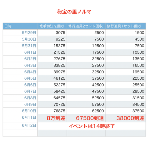 スクリーンショット 2018-05-29 18.23.25