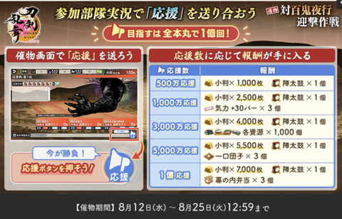 2026百鬼夜行8