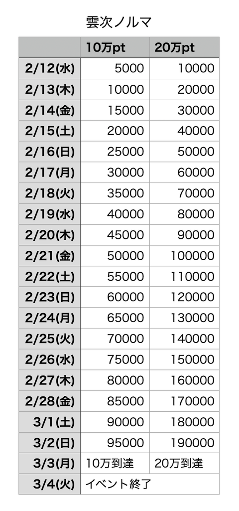 スクリーンショット 2025-02-12 17.33.20