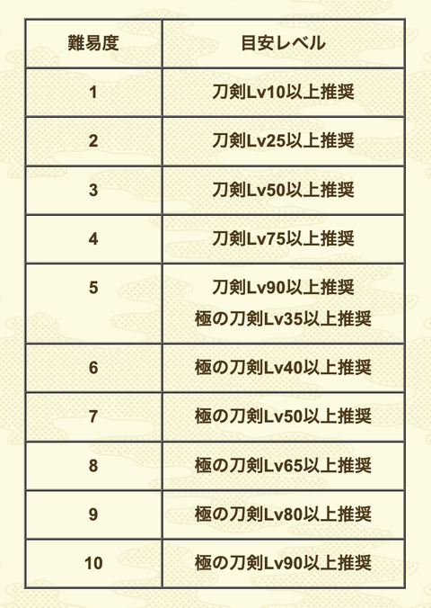 スクリーンショット 2022-12-03 20.28.30