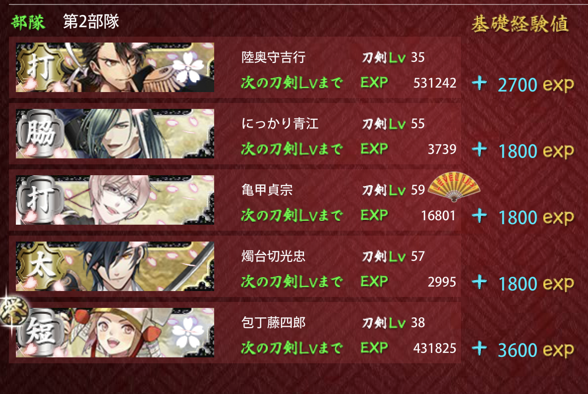 刀剣乱舞 特命調査 文久土佐藩 攻略速報 マップ レベル 回想 編成 高知城最終ボスの情報 非公式 刀剣乱舞 とうらぶ 攻略速報 刀剣乱舞 特命調査 文久土佐藩 攻略速報 マップ レベル 回想 編成 高知城最終ボスの情報 非公式 刀剣乱舞 とうらぶ 攻略速報