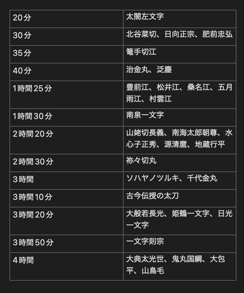 スクリーンショット 2026-03-27 7.25.21