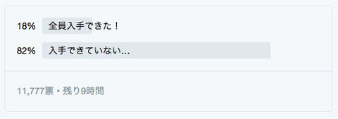 コンプした?