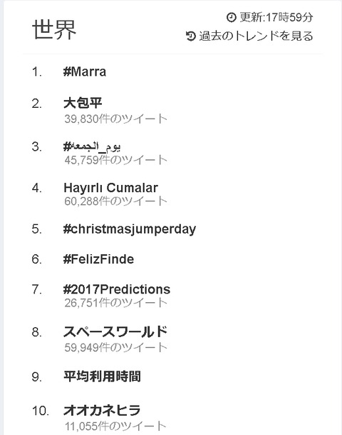 16年12月16日 大包平 がtwitterを制圧 世界トレンド入り 吉祥寺制圧 5時間で13万件の投稿 非公式 刀剣乱舞 とうらぶ 攻略速報