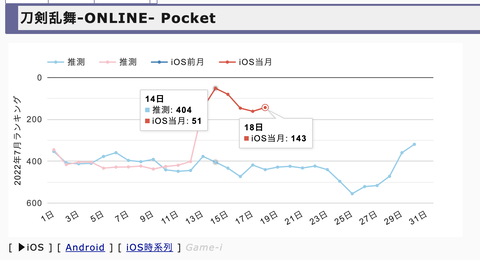 スクリーンショット 2022-07-18 20.05.05