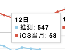 スクリーンショット 2022-04-13 21.26.13