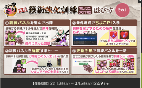 戦術強化7
