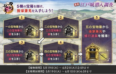 江戸城潜入調査5