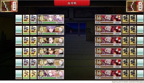 噂 極打刀の謎の打撃下方補正が無くなったかもしれないってマジ 現在検証段階 非公式 刀剣乱舞 とうらぶ 攻略速報