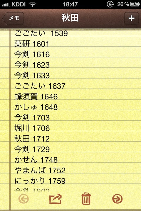 刀剣乱舞 5 4検非違使を269回倒して浦島虎徹6本 長曽祢虎徹2本ドロップとの報告がされる 非公式 刀剣乱舞攻略速報 刀剣乱舞 5 4検非違使を269回倒して浦島虎徹6本 長曽祢虎徹2本ドロップとの報告がされる 非公式 刀剣乱舞攻略速報