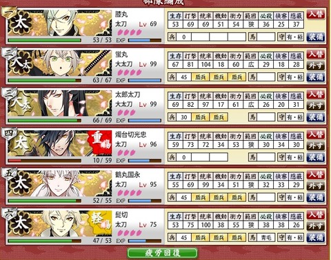 刀剣乱舞 ７ ２実装初期に流行った3スロ大太刀太刀の統率95以上編成 非公式 刀剣乱舞攻略速報