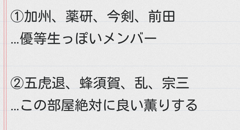 みんなの本丸での刀剣男士の部屋は相部屋 個室 非公式 刀剣乱舞攻略速報