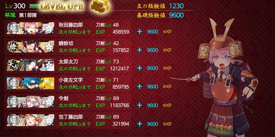 シンゴリラ Lv300審神者 誕生の貴重な瞬間 シンゴリの刀剣の育成具合も面白いｗ スマホアプリ攻略まとめアンテナ