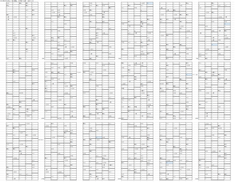 5 4で巴形薙刀のドロップ率を出す為に4063戦した審神者の記録 非公式 刀剣乱舞 とうらぶ 攻略速報