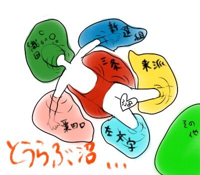 刀剣乱舞 巴形の沼に引きずり込まれた同志おいで 修行どこ行くんだろう 非公式 刀剣乱舞 とうらぶ 攻略速報