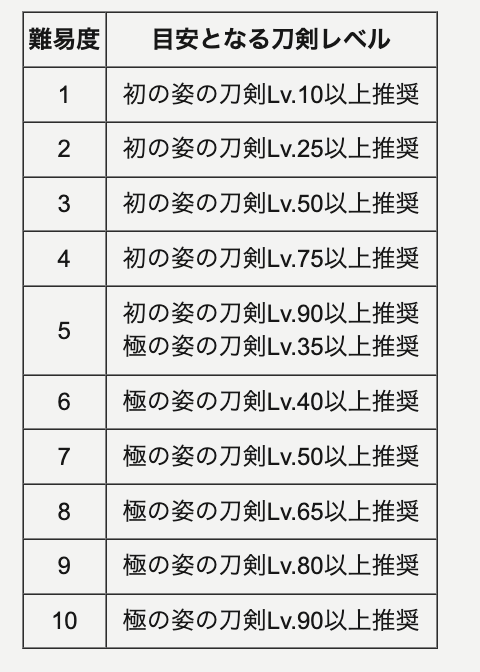 スクリーンショット 2025-07-29 19.28.58