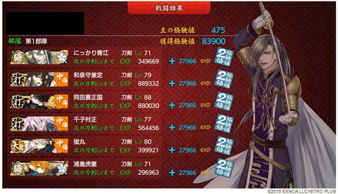 2 22まで 刀剣乱舞 対大侵寇 だいしんこう 強化プログラム 序盤 攻略 特級編成 刀剣破壊は無し 非公式 刀剣乱舞 とうらぶ 攻略速報