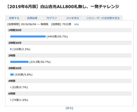 スクリーンショット 2019-06-08 16.22.24