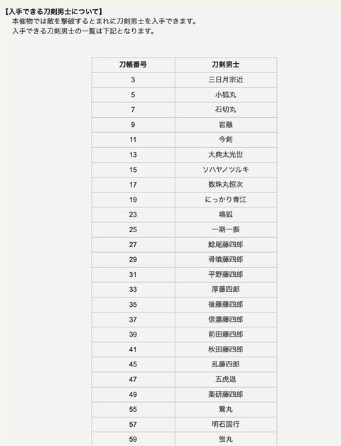 2026百鬼夜行47