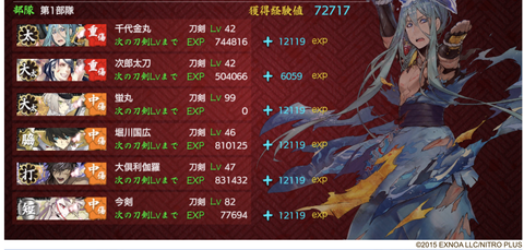 3 29まで 対大侵寇強化プログラム 終盤 攻略速報 特級編成案 評価sボーダー 新攻撃システム 連撃 が実装 非公式 刀剣乱舞 とうらぶ 攻略速報