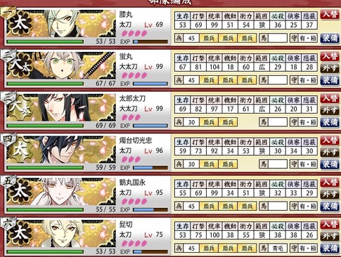 刀剣乱舞 ７ ２実装初期に流行った3スロ大太刀太刀の統率95以上編成 非公式 刀剣乱舞 とうらぶ 攻略速報