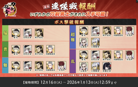 2025年冬の連隊戦9