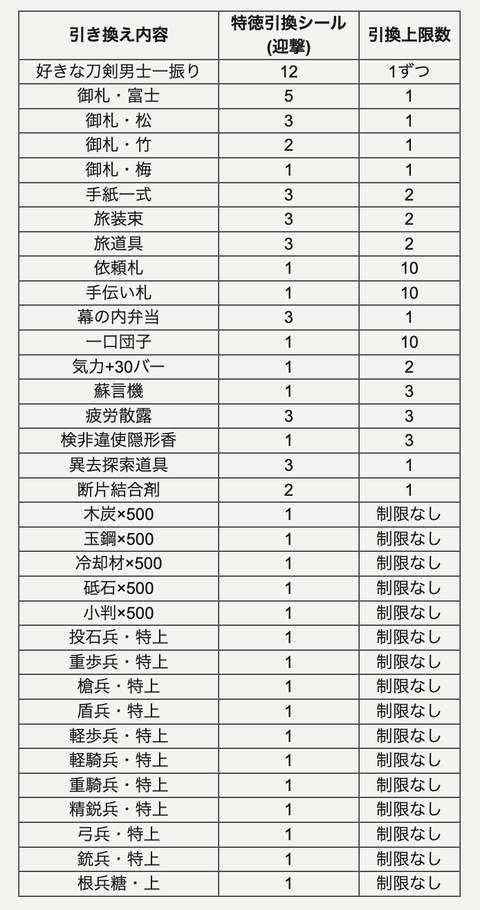 スクリーンショット 2025-08-13 3.59.38