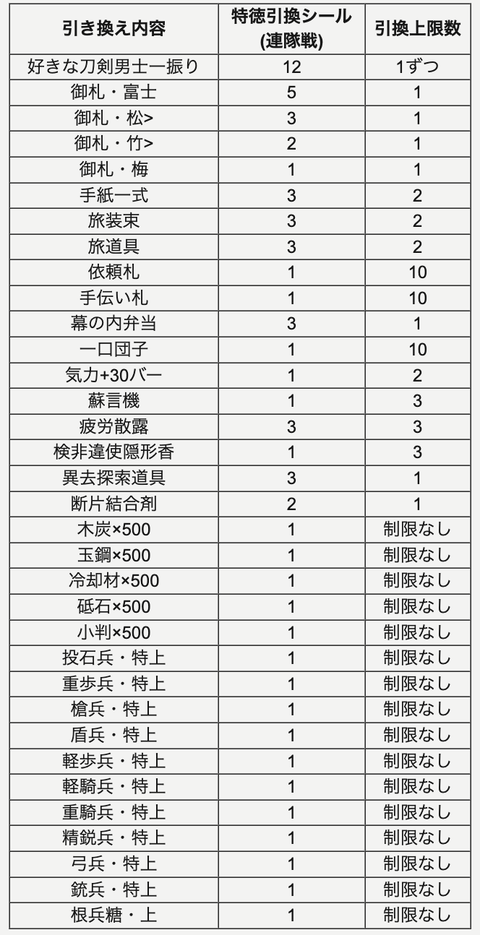 スクリーンショット 2025-07-01 18.50.08
