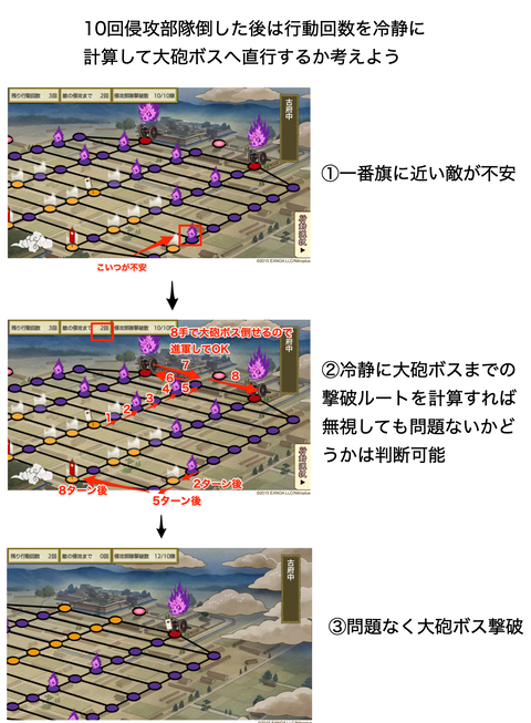 大砲ボス