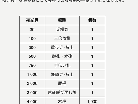 スクリーンショット 2024-07-02 23.26.23