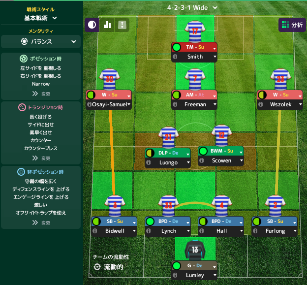 擬人化 ジョイント 東方 Footballmanager 日記 Delaunay Esthetique Net 擬人化 ジョイント 東方 Footballmanager 日記 Delaunay Esthetique Net