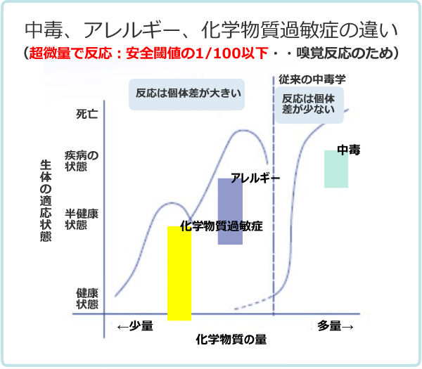 fig10_01