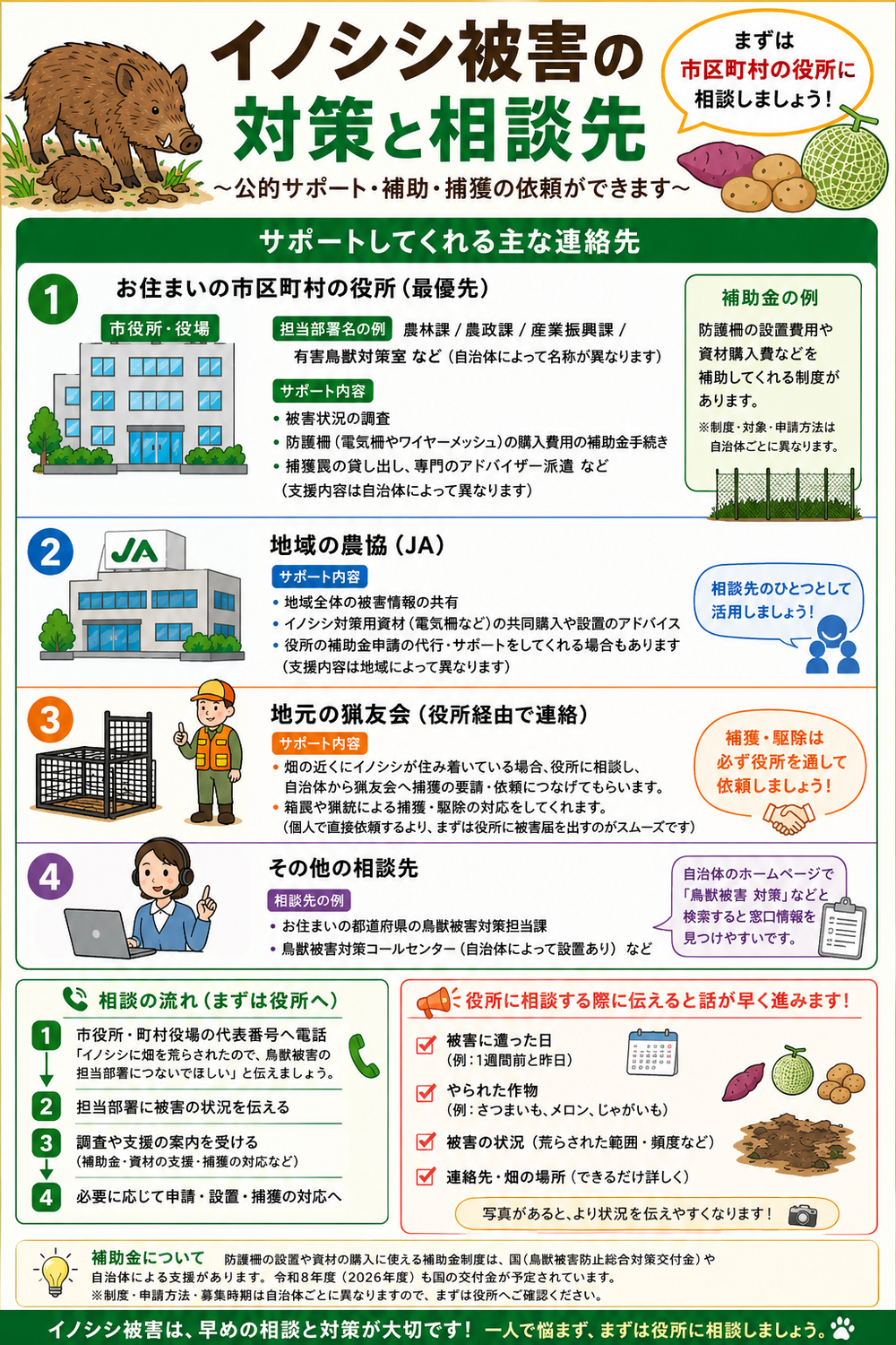 file_000000002f208206bcd3410f89e0203b
